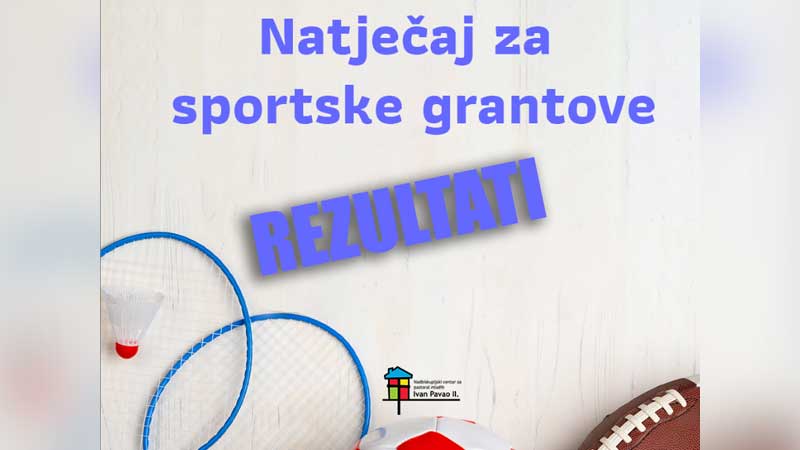 NCM „Ivan Pavao II.“ objavio rezultate Natječaja za dodjelu sportskih grantova u 2024.