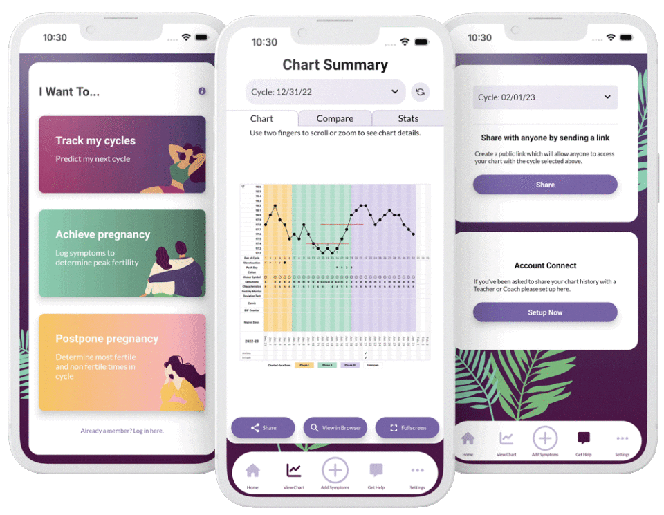 Znanstveni institut za plodnost Couple to Couple League upozorava na štetan sadržaj u glavnim aplikacijama za plodnost, predstavlja PeakDay